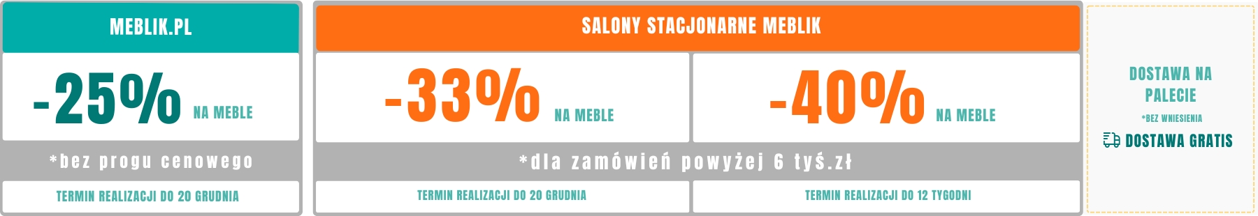 Promocja