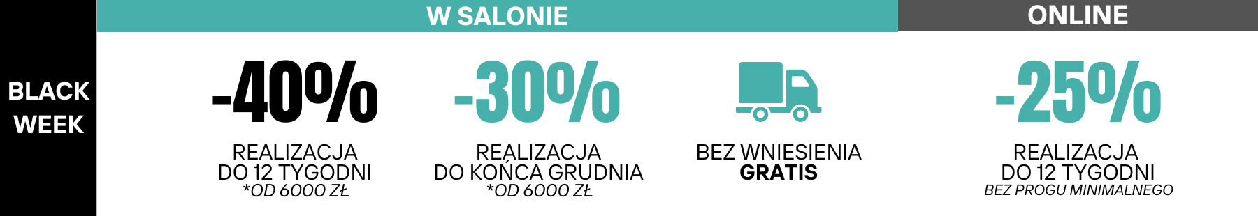 Promocja